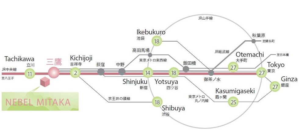 交通アクセス図