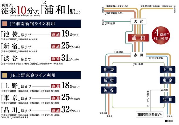 ガーデンハウス浦和常盤のメインページ アットホーム 新築マンション 分譲マンション購入情報
