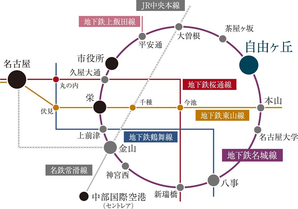 環状線の地下鉄名城線を使い、乗り換えなしで多彩なスポットへ