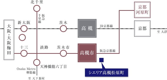 路線図