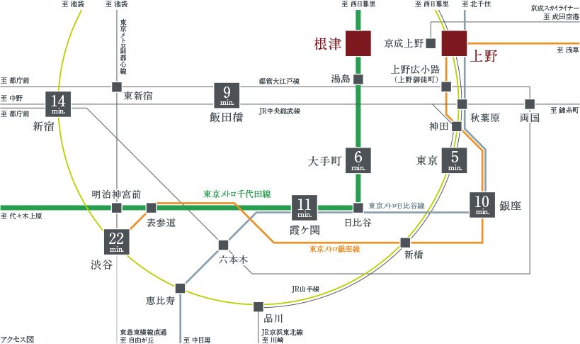 日本が誇る、ビジネス・行政・ショッピングの中心地をダイレクトに結ぶ千代田線アクセス。