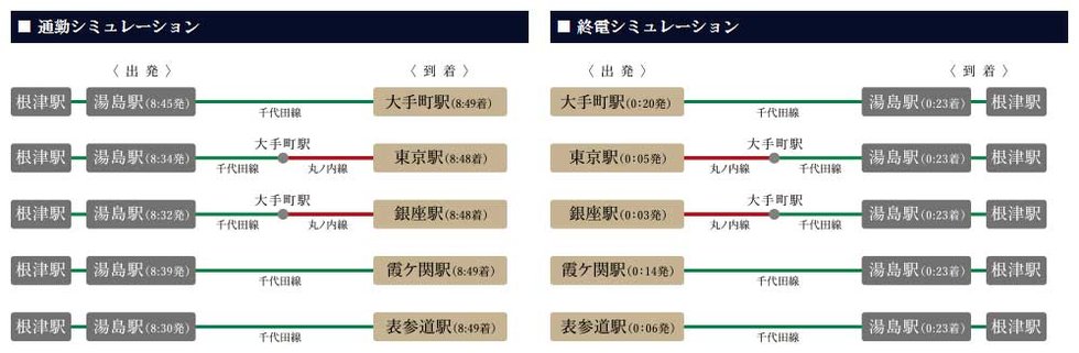 朝の通勤も深夜の帰宅も、ゆとりを感じるアクセス利便