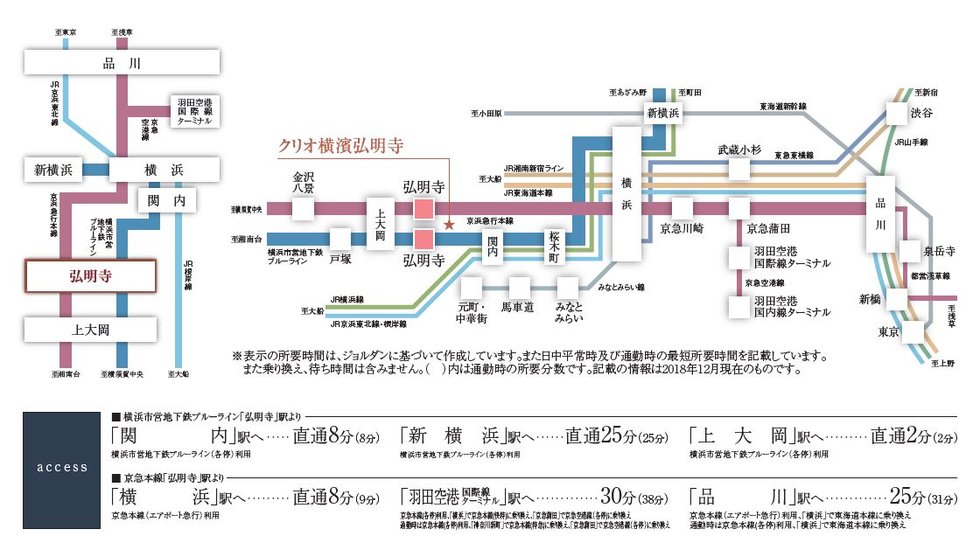路線図