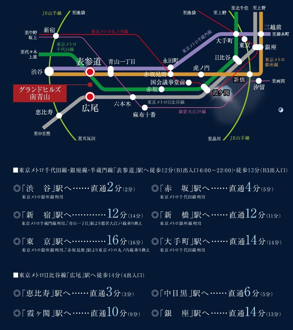 電車アクセス