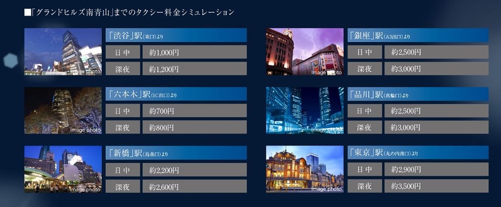 タクシーアクセス