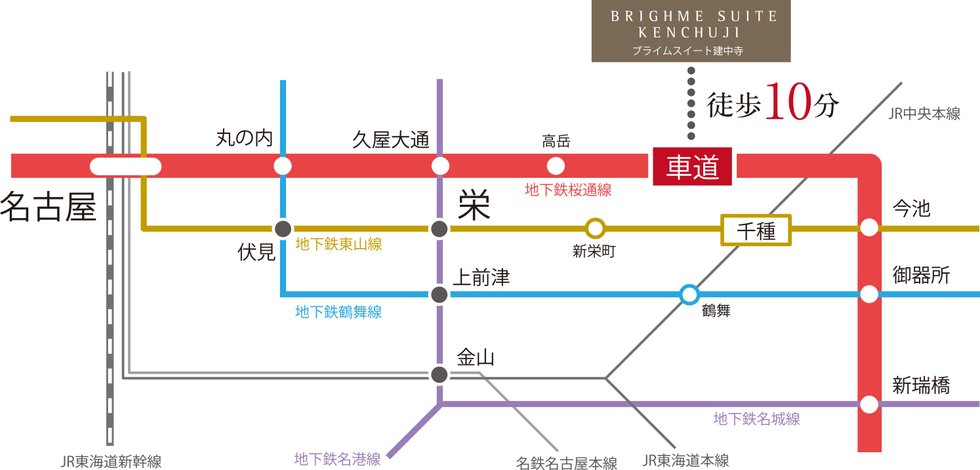 RAIL ACCESS