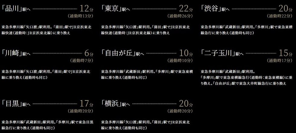 アクセスの起点「蒲田」駅は、JR京浜東北線の始発駅。
座って通勤することもできます。