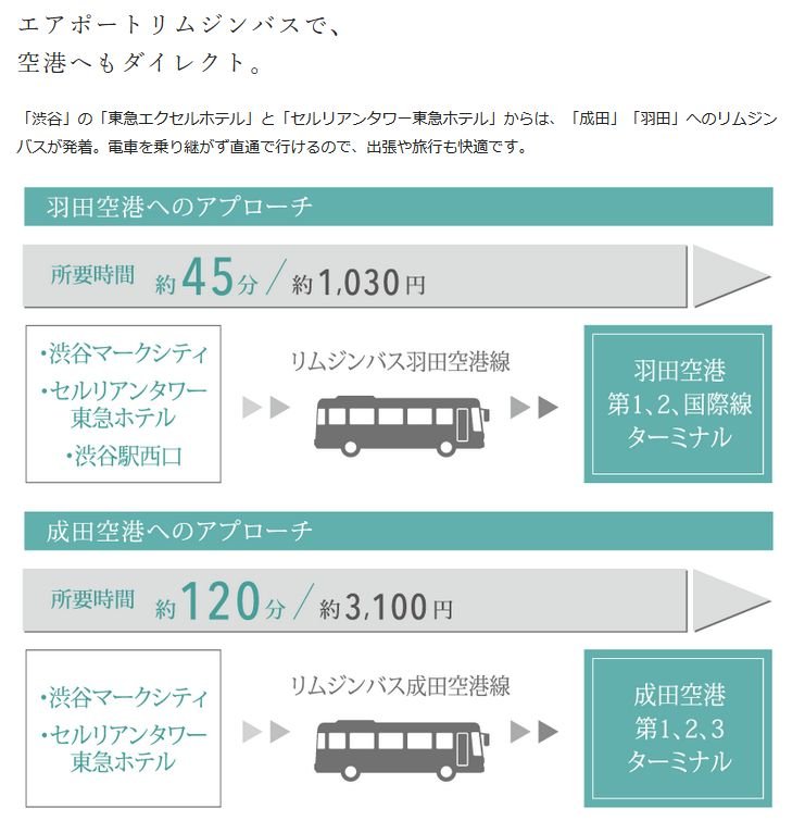 空港アクセス