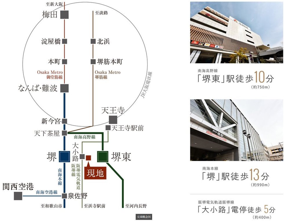 3線3駅へフラットアクセス フットワーク自由自在の利便性