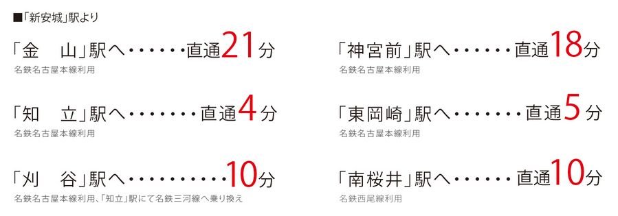 「新安城」駅からの所要時間