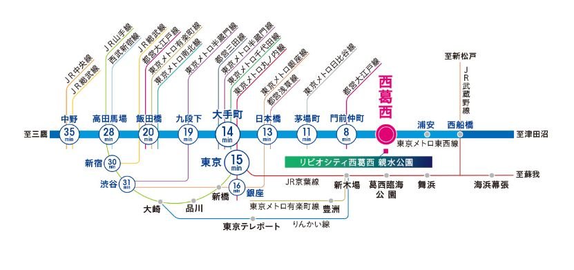 路線図