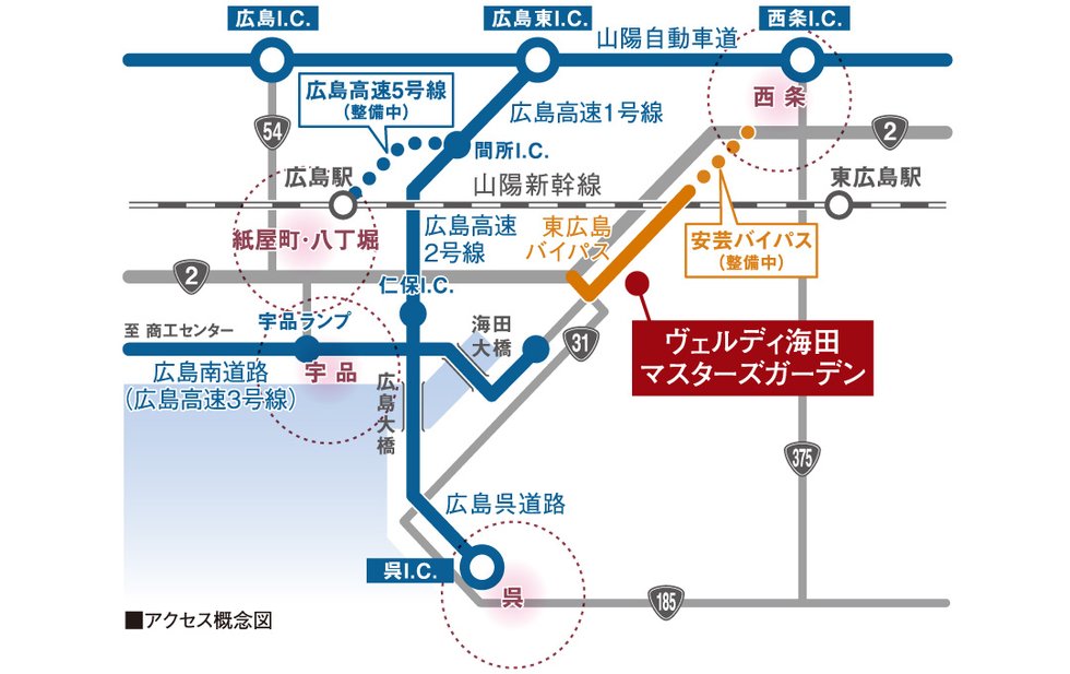 カーアクセス
