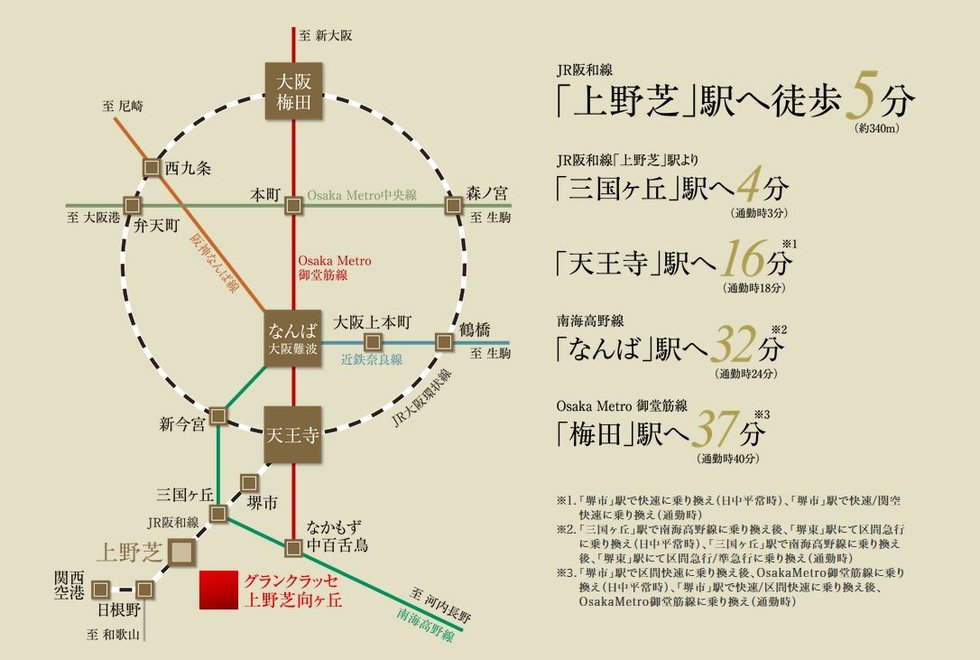 交通アクセス図