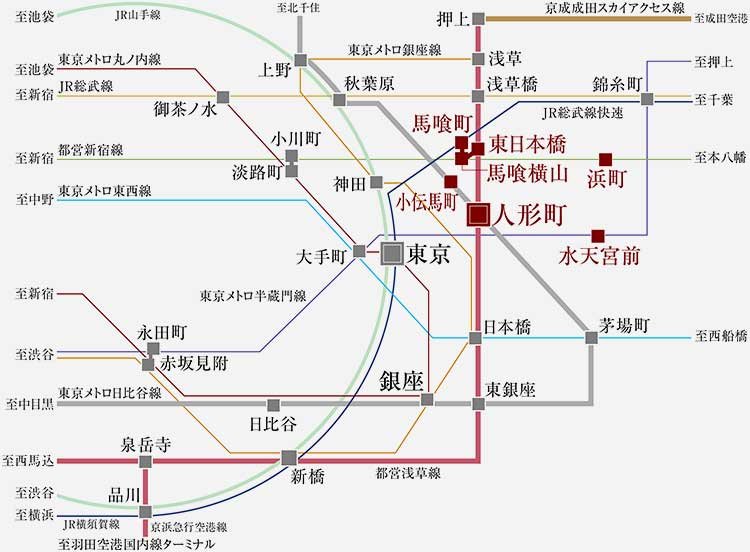 都心を駆け、世界へ翔ぶアクセスネットワーク。