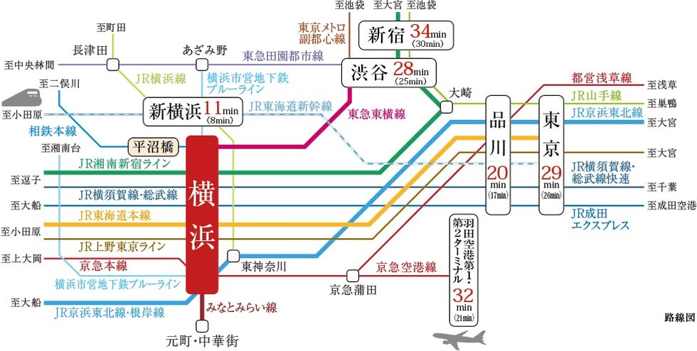 路線図