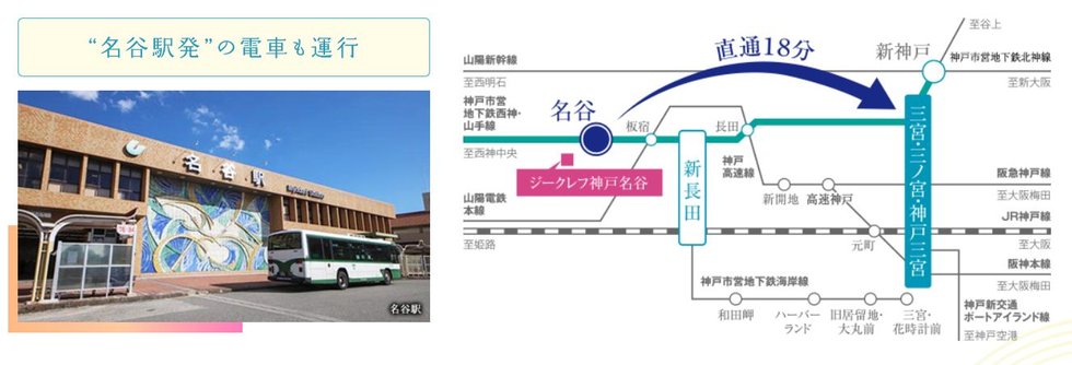 「名谷」駅からスムーズにターミナルへ 三宮駅まで直通18分