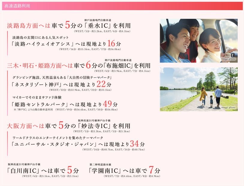 高速道路利用時の所要時間