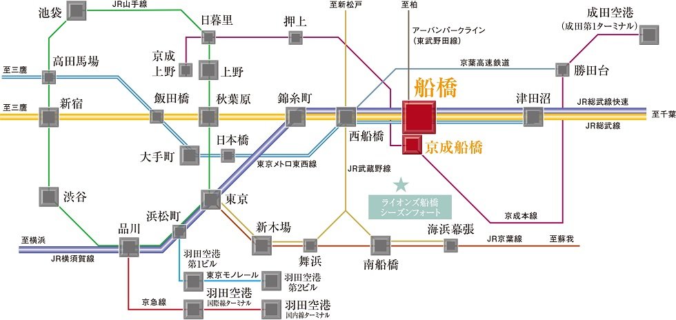 2駅・5路線※1を駆使して、都心へ、全国へ軽快にアクセス。