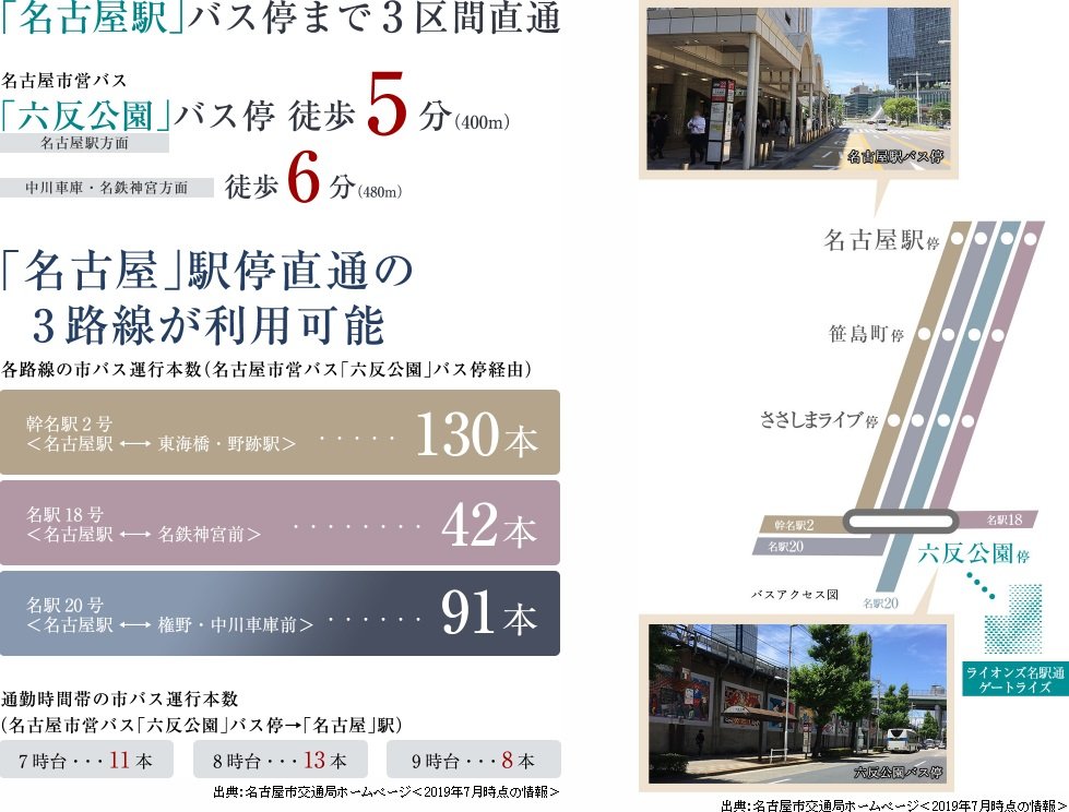 ノンステップバスが運行する市バスで快適移動。