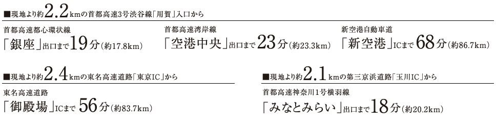 カーアクセス