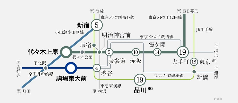 路線図
