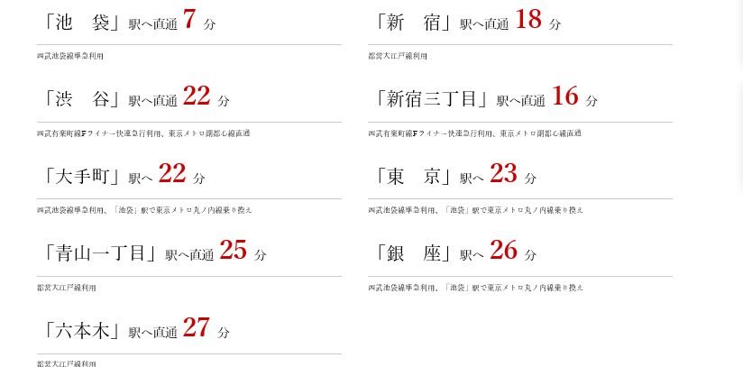 西武池袋線、西武有楽町線、西武豊島線、都営大江戸線「練馬」駅より