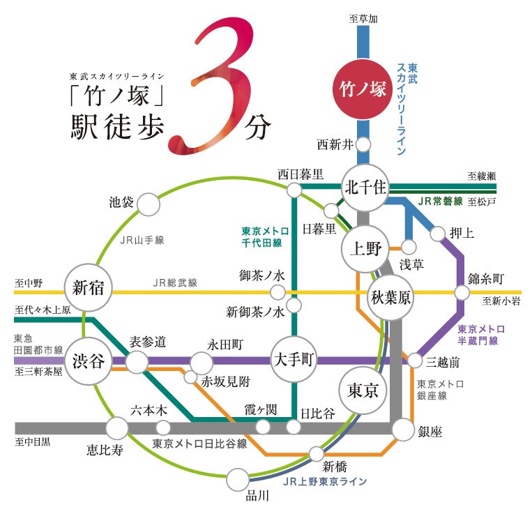 路線図