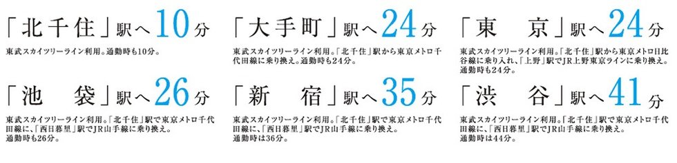 電車アクセス