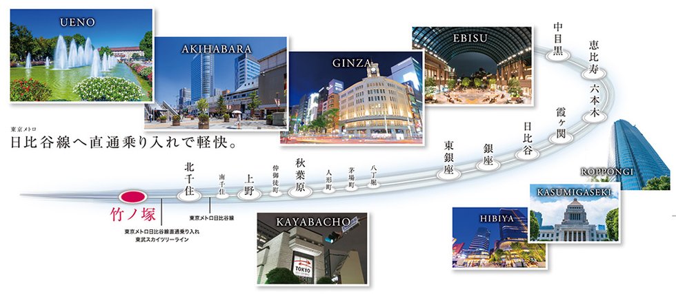 東京メトロ日比谷線へ直通乗り入れで軽快。