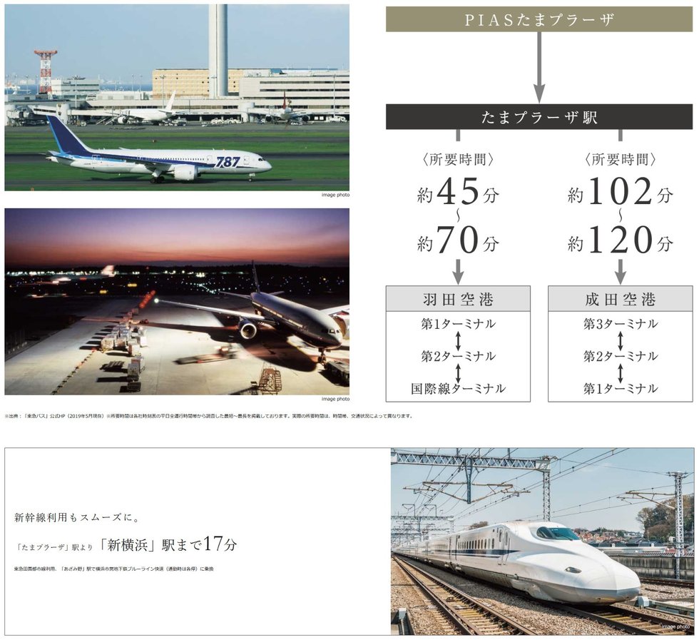 新幹線や空港へのアクセスも充実。