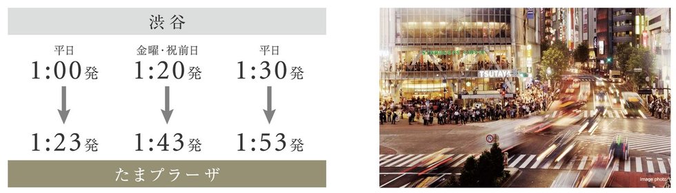 渋谷発、深夜急行バスも。