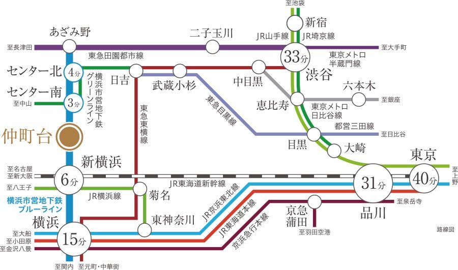 電車アクセス図