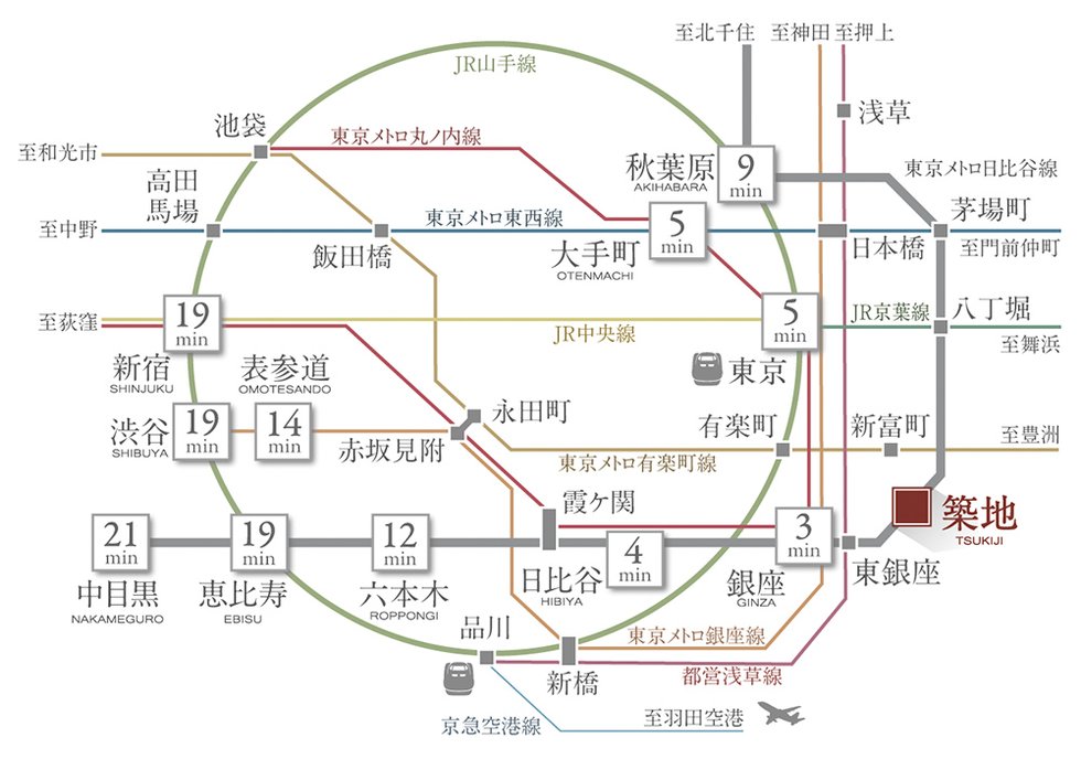 路線図