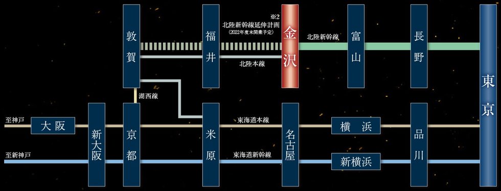電車アクセス図