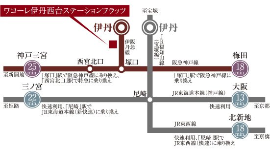 利便性にすぐれた立地。