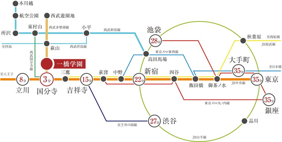 路線図