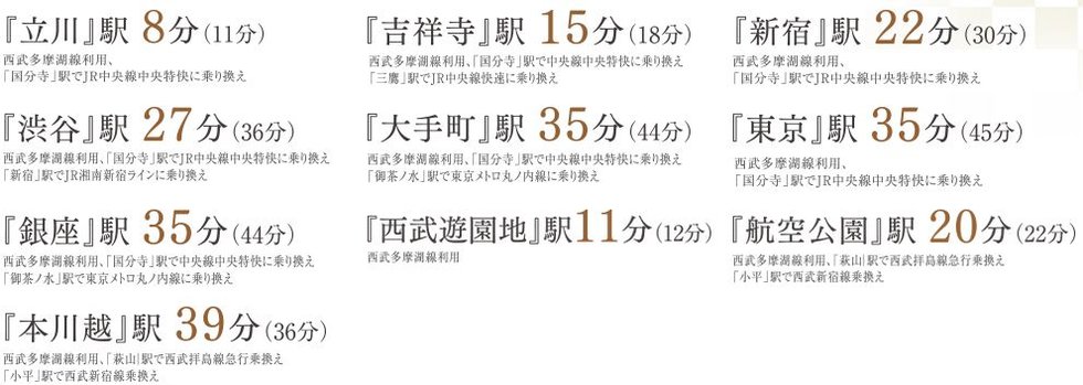 電車アクセス