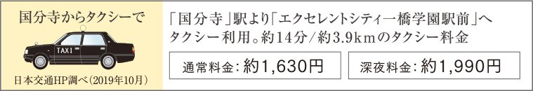 タクシーアクセス