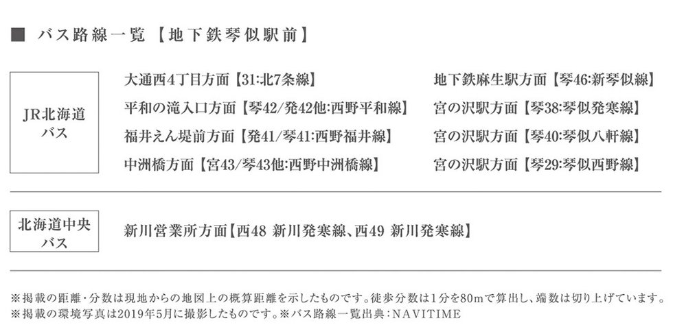 市内の移動に便利なバス便が充実。