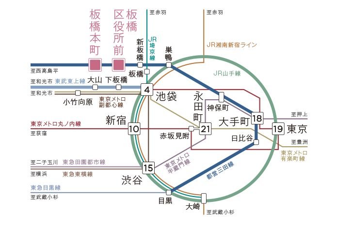 路線図