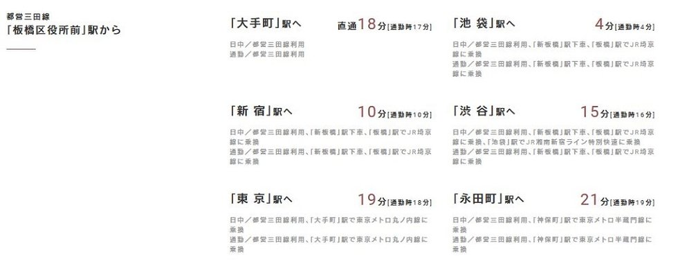都心主要駅まで20分圏内の高いアクセス力。