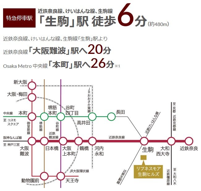 特急停車駅の快適なアクセス性と、駅前の生活利便性を享受する丘。