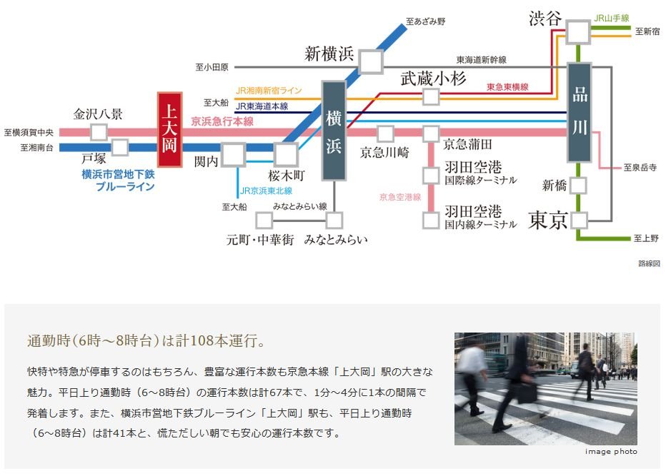 電車アクセス図