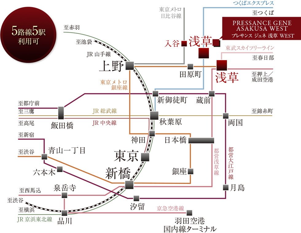 5線5駅を徒歩利用、都内を網羅するアクセスの魅力。