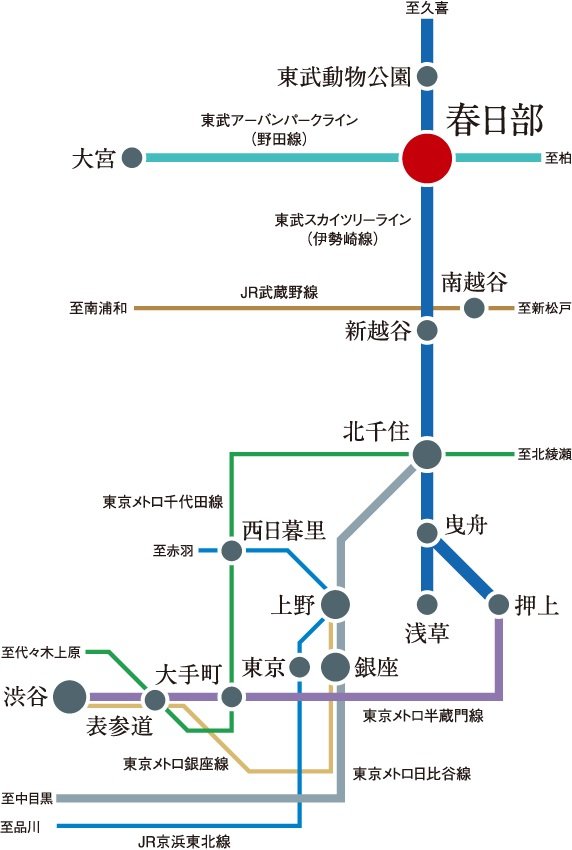 路線図