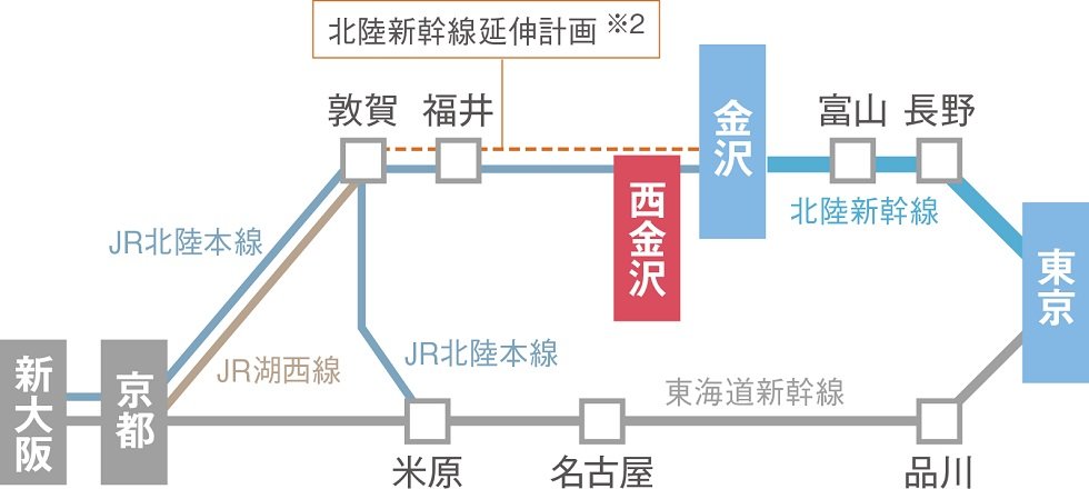 JR「金沢」駅へ1駅4分、都市と結ばれるアクセスライン。
