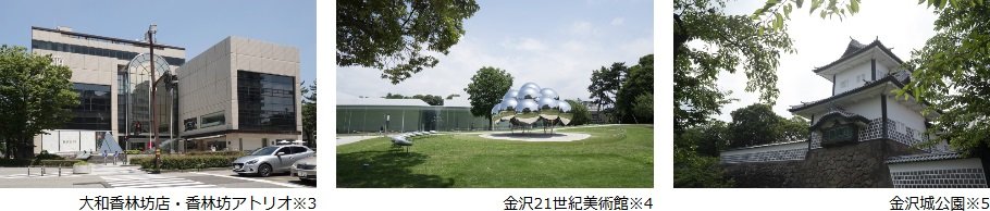 バス利用で都市をさらに身近に。