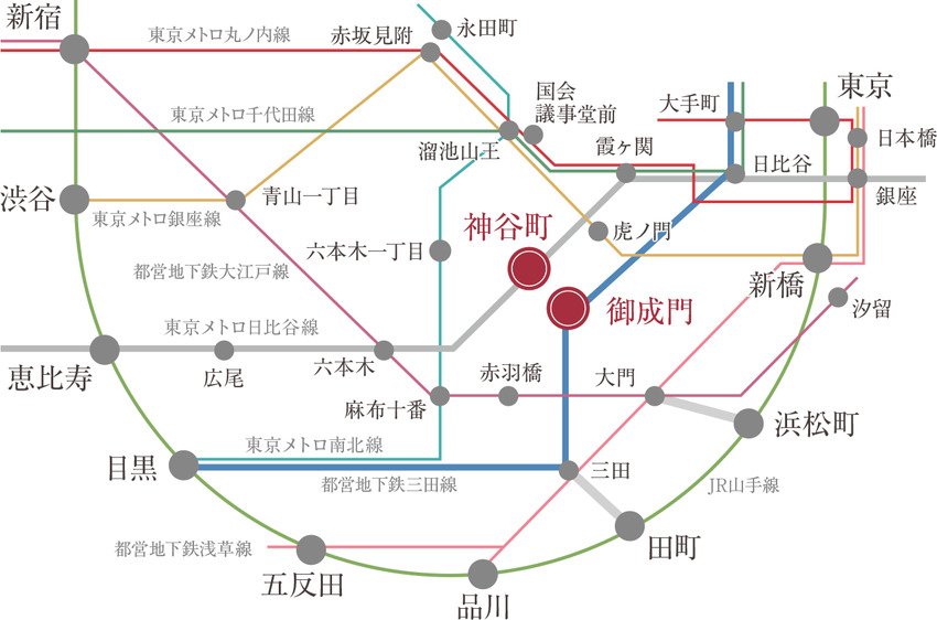 時間の束縛から解放される、快適な都心アクセス。