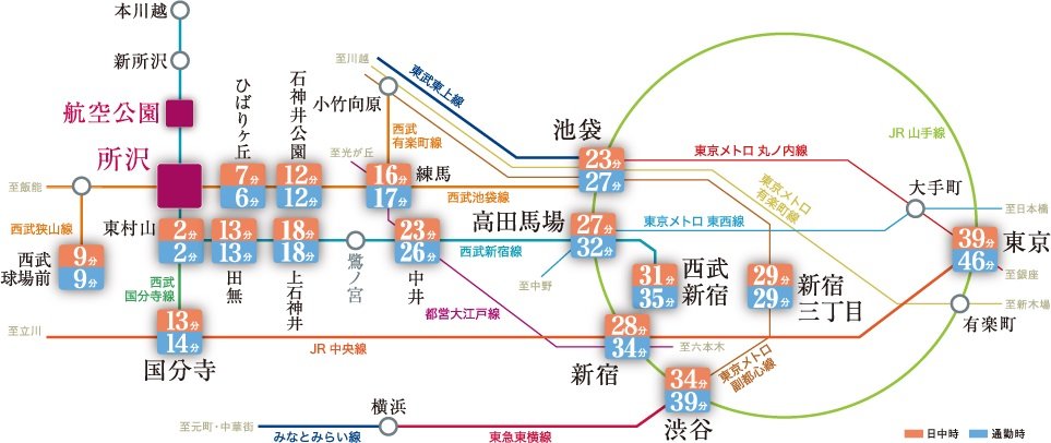 路線図