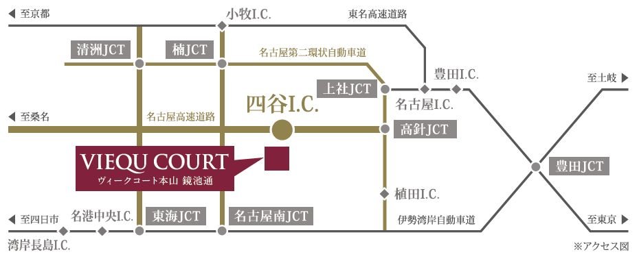 カーアクセス